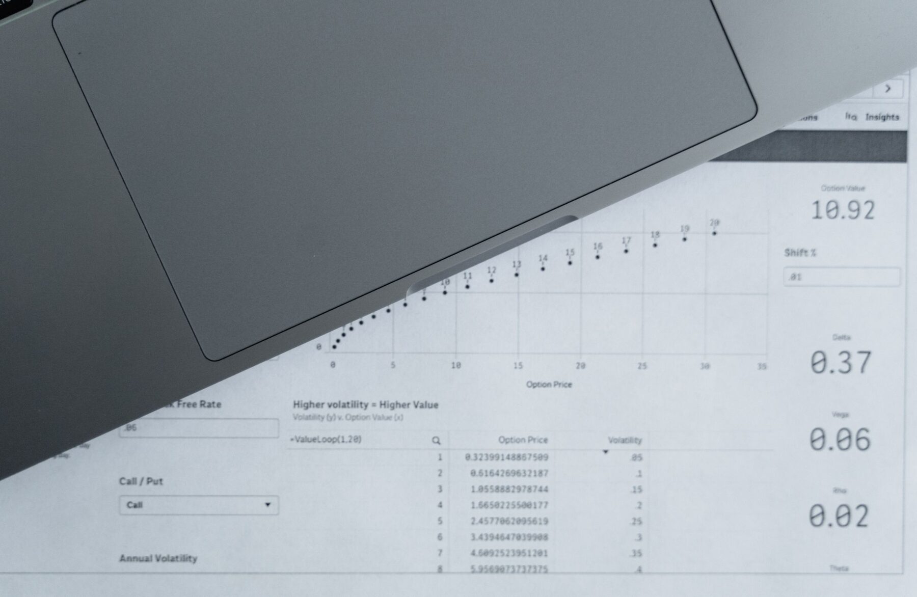 A laptop next to a printed financial report